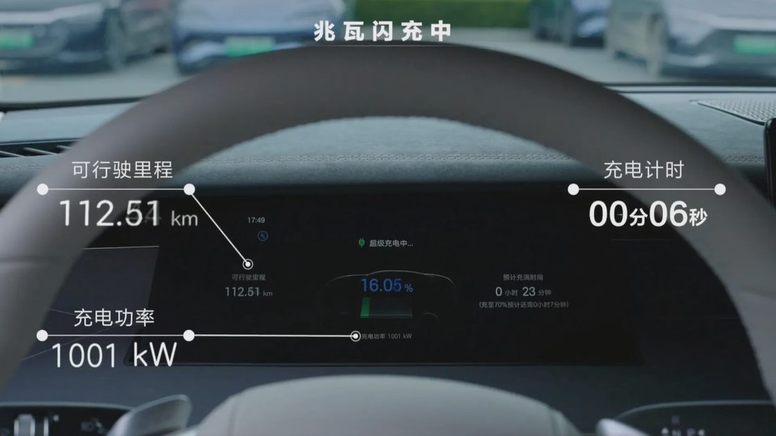 BYD Super e-Platform sets new standard in EV charging